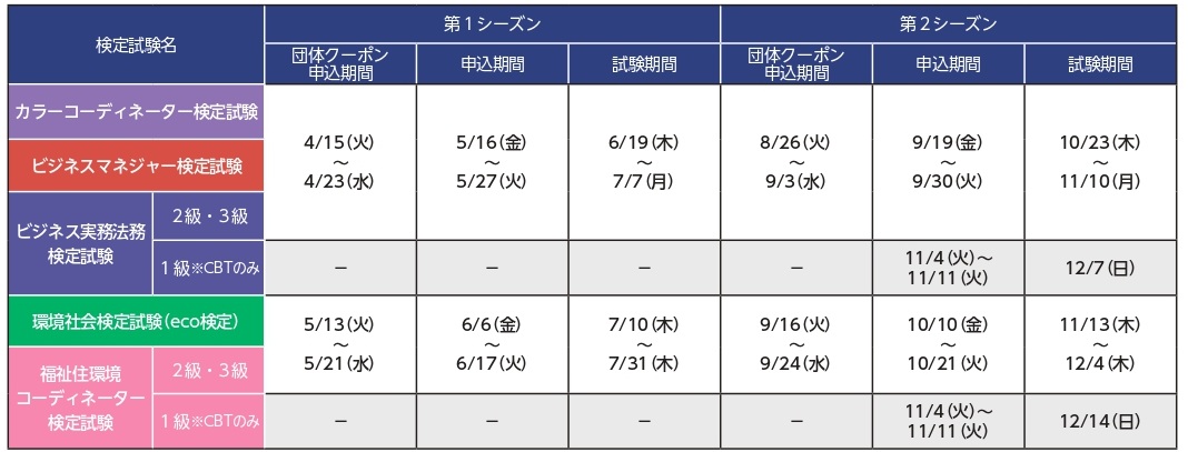 2025年度東商検定試験スケジュール