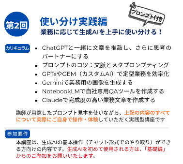実践編①