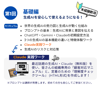 基礎編①